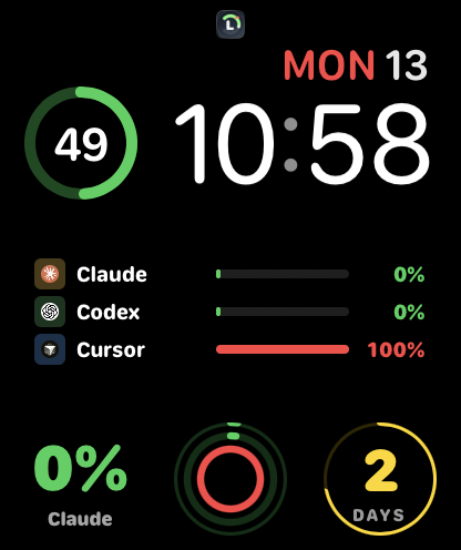 Multi-provider list complication