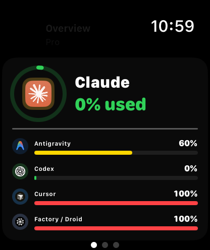 Watch app overview